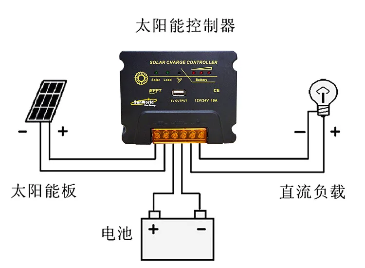 10A 12V24V Автоматическая идентификация MPPT Солнечный контроллер USB порт датчик температуры