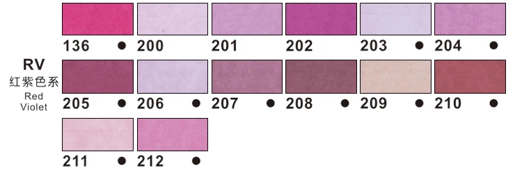 redviolet
