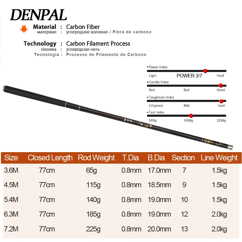 جديد عالية الجودة الكربون الألياف اليد قصبة صيد خشبية تلسكوبي الصيد قضيب إطارات دراجة تسلق الجبال خفيفة الوزن الصلب 3.6 m/4.5 m/5.4 m /6.3 m/7.2 m تيار قض... جديد عالية الجودة الكربون الألياف اليد قصبة صيد خشبية تلسكوبي الصيد قضيب إطارات دراجة تسلق الجبال خفيفة الوزن الصلب 3.6 m/4.5 m/5.4 m /6.3 m/7.2 m تيار قض...