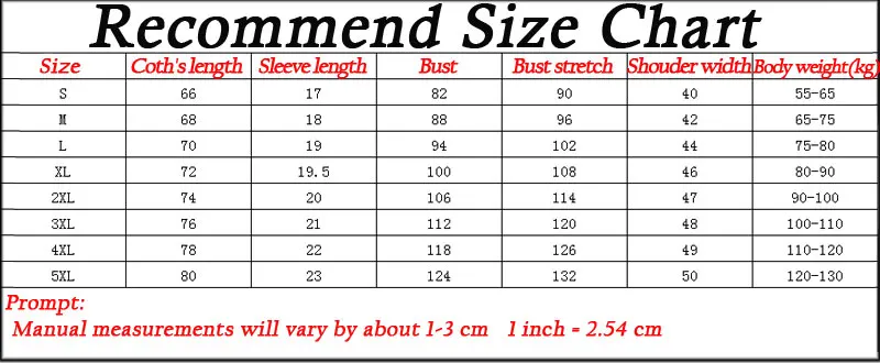 size