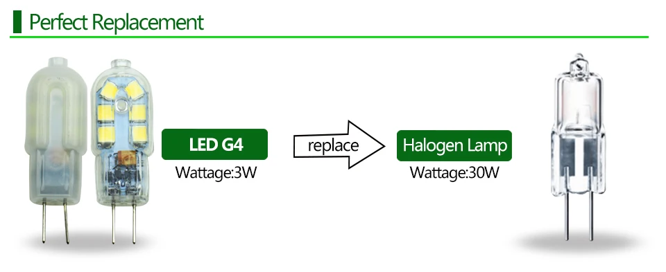Мини G4 светодиодный светильник 3 Вт AC/DC 12 В SMD2835 светодиодный G4 лампа молочно-прозрачная 360 Угол луча заменить галогенные 30 Вт G4