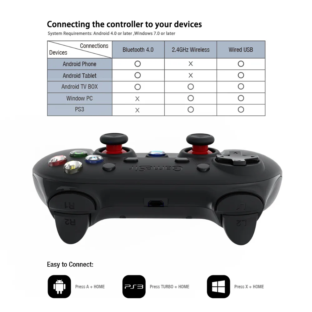 gamesir g3s fortnite mobile controller wireless gamepad for pubg fps android smartphone tablet smart tv windows ps3 and vr in gamepads from consumer - fortnite mobile windows