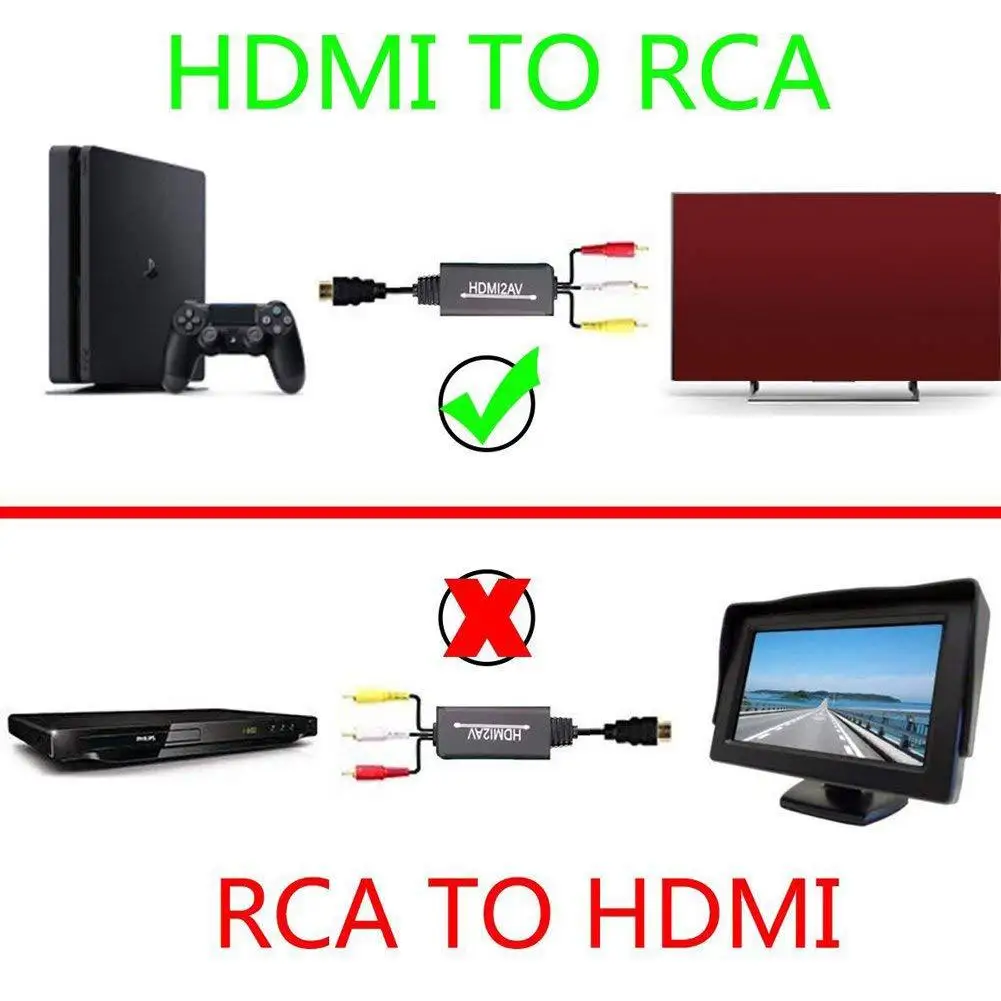 Eas tv ita 1,8 м HDMI в RCA кабель HDMI в AV адаптер 3RCA CVBS композитный видео аудио кабель конвертер для ноутбука Xbox PS3 PS tv