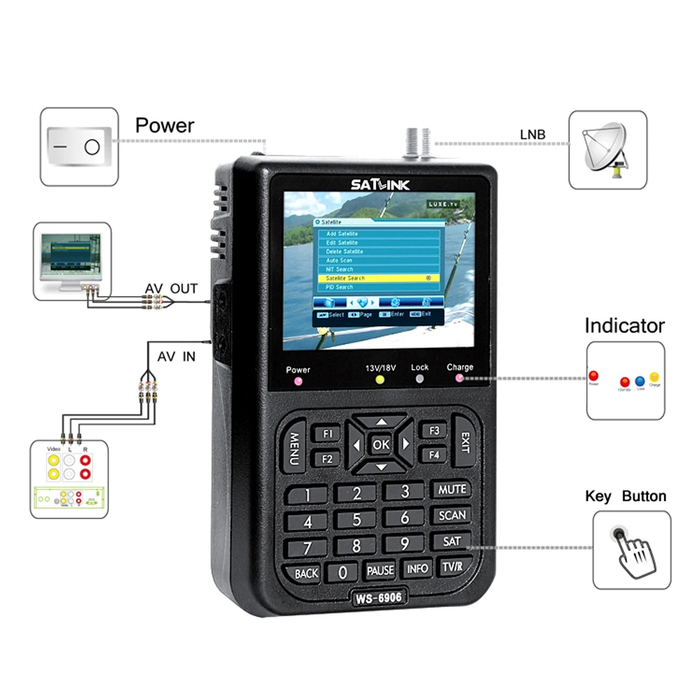

3.5in LCD Display Data Digital Satellite Signal Finder Meter with Fine Quality and Stable Preformance