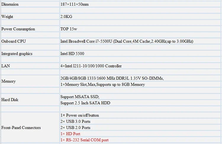 Pfsense KANSUNG Мини ПК 4 гигабитный микро ПК Core i7 безвентиляторный мини ПК компьютер AES-NI pfsense брандмауэр маршрутизатор тонкий клиент