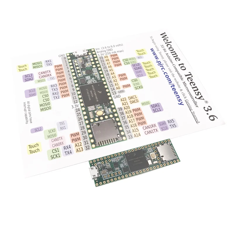 Спот 3266 Teensy 3,6 MK66FX1M0VMD18 промышленности Teensy3.6 без заголовков модуль макетной платы