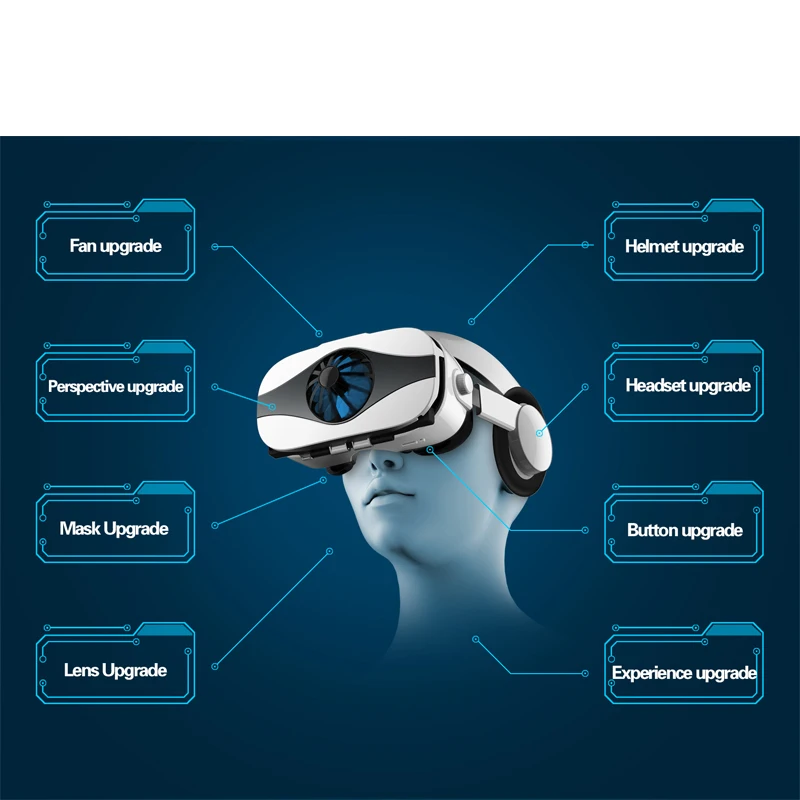 Fiit 5F шлем 3D VR очки Виртуальная реальность гарнитура для смартфонов очки Google Cardboard шлем смартфон Android ios