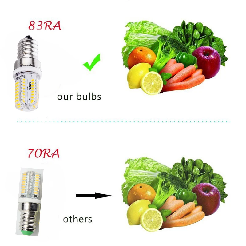 6X E14 Светодиодная лампа с регулируемой яркостью 110 В 220 в 3 Вт LED Bombilla 64LED 3014SMD Замена