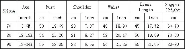 Yeedison Baby Girl Dress Flower Infant Wedding Dress Princess 1 Year First Birthday Newborn Party Dresses Baby Christening Gowns