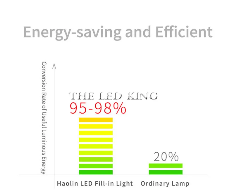 12 (3)