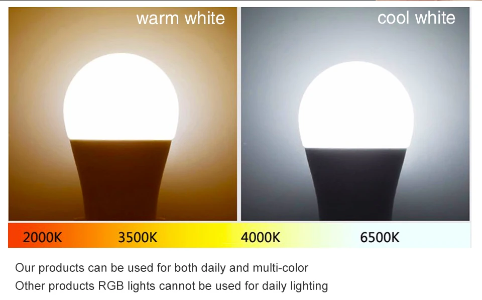 Беспроводной RGBW RGBWW ночной Светильник RGB лампа 15 Вт 10 Вт 5 Вт AC85-265V умная лампа/светильник Bluetooth APP или ИК-пульт дистанционного управления