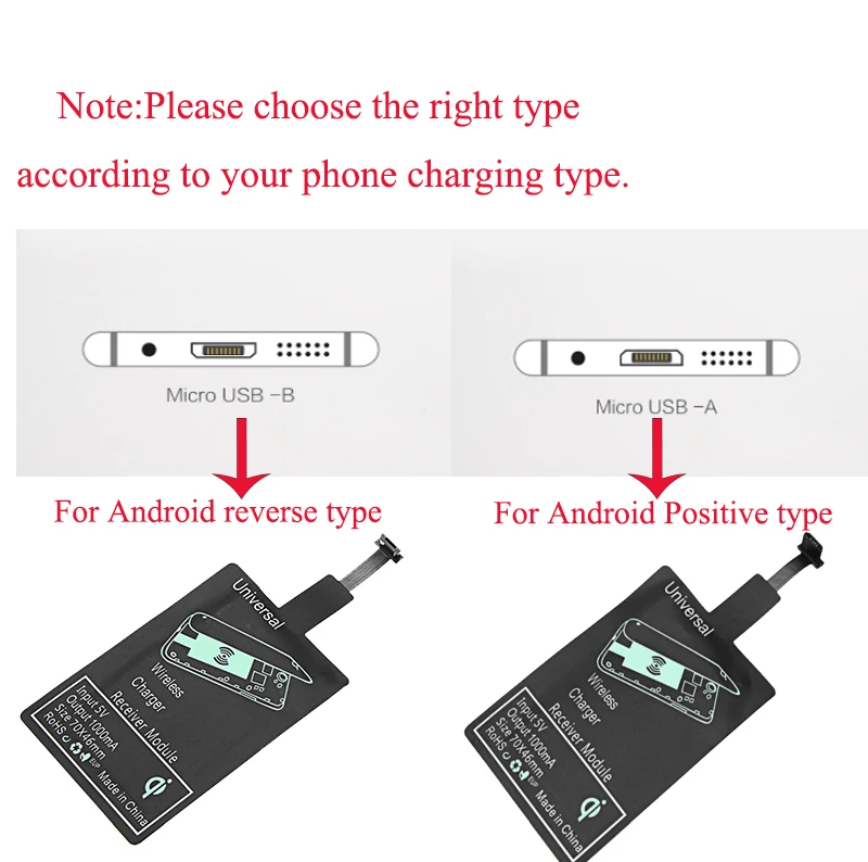 Qi Беспроводное зарядное устройство приемник модуль для Смарт зарядки адаптер рецептор для iphone 5s 6s 6p 7P для samsung xiaomi