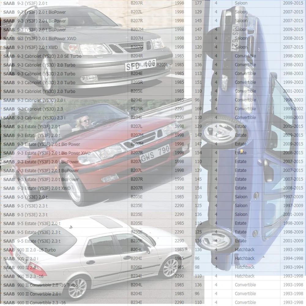 Высококачественное зажигание катушки для SAAB 9-3 2.0L TURBO 900 II 9000 2.3L(1985-2003) 55561132 9178955 UF422