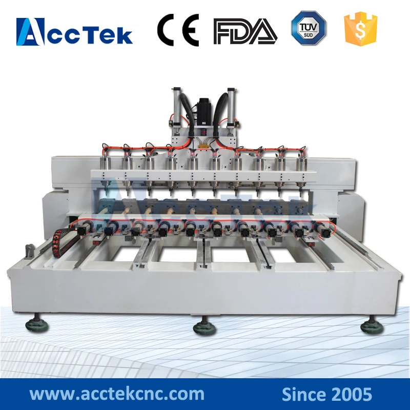 Distributor wanted cnc machine with 10 rotary axis / wood routercnc