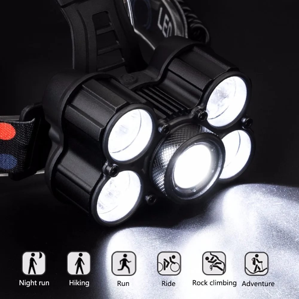 T6 LED Headlamp (4)