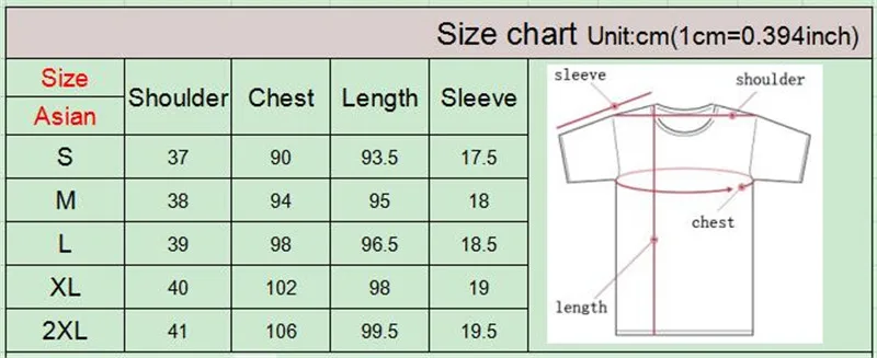 size