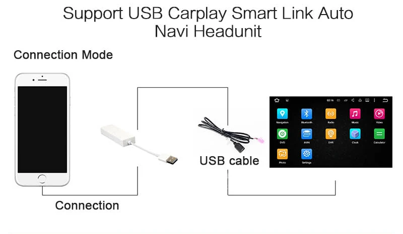 ZWNVA Tesla ips экран Android 7,1 автомобильный без CD dvd-плеер радио gps навигация для HYUNDAI IX35 2009 2010 2011 2012- головное устройство