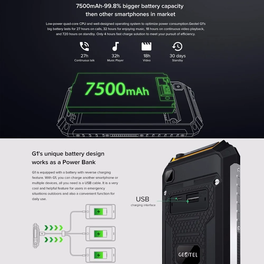 Мобильный телефон Geotel G1, 7500 мА/ч, большая батарея, 5,0 дюймов, HD MTK6580A, четыре ядра, Android 7,0, 2 Гб ram, 16 ГБ rom, 8МП, внешний аккумулятор, смартфон