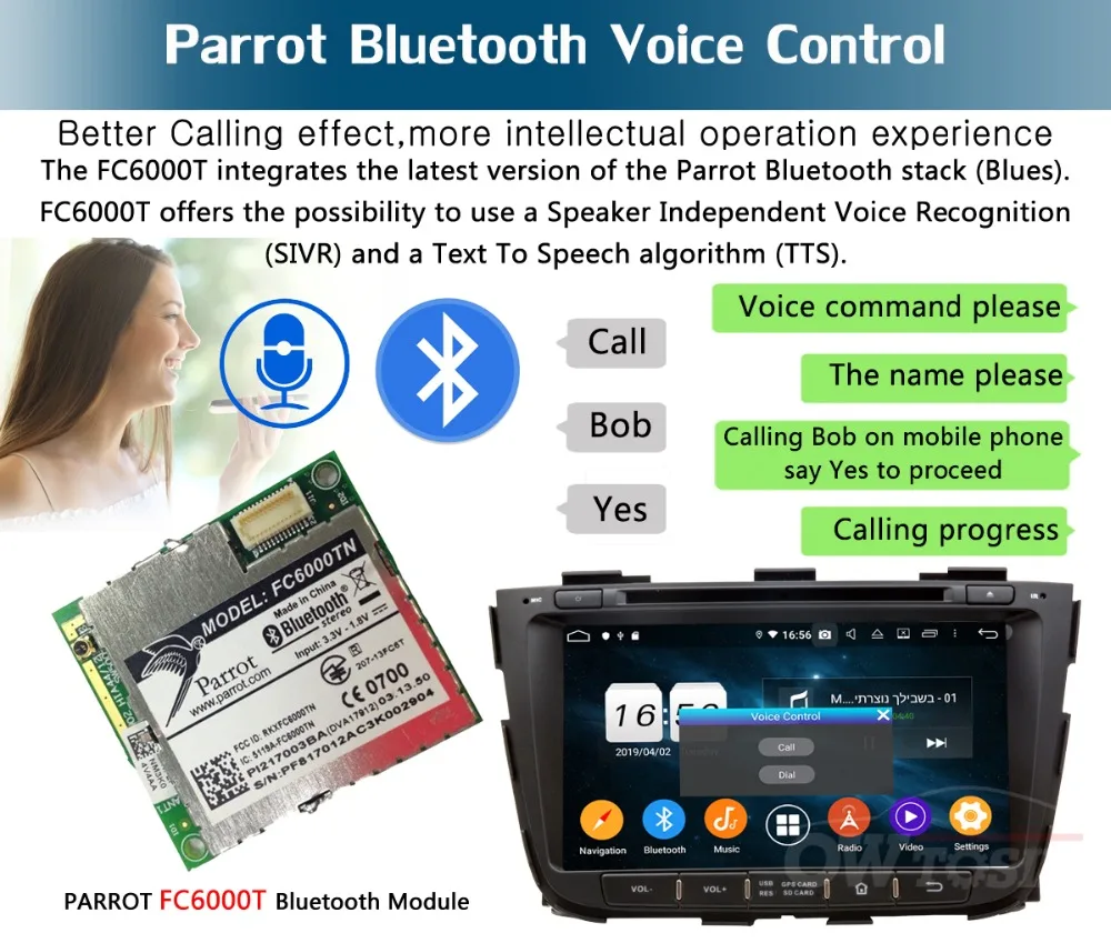 " ips Восьмиядерный 4 Гб ОЗУ+ 64 Гб ПЗУ Android 9,0 Автомобильный DVD Радио gps Navi для Kia Sorento 2012 2013 DSP CarPlay Parrot BT