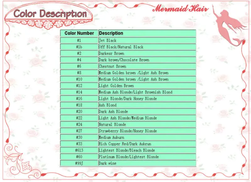 Color Description