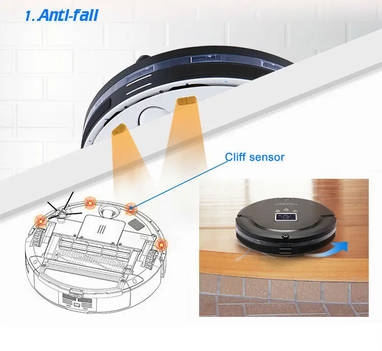 Многофункциональный робот пылесос(развертки, вакуум, Швабра, стерилизовать) расписание, 2Way VirtualWall, SelfCharge