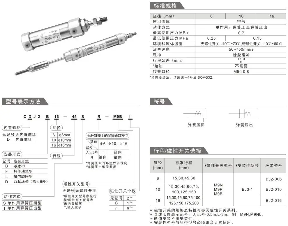 CDJ2B Тип Мини пневматический цилиндр двойного действия один стержень 16 мм Диаметр 10~ 150 ход воздушный цилиндр CDJ2B16