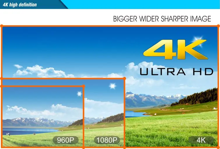 4K HD Starlight 36X Низкая освещенность ip-камера Лазерная ИК 500 м CORE-TEX технология интеграции сети PTZ камера onvif P2P