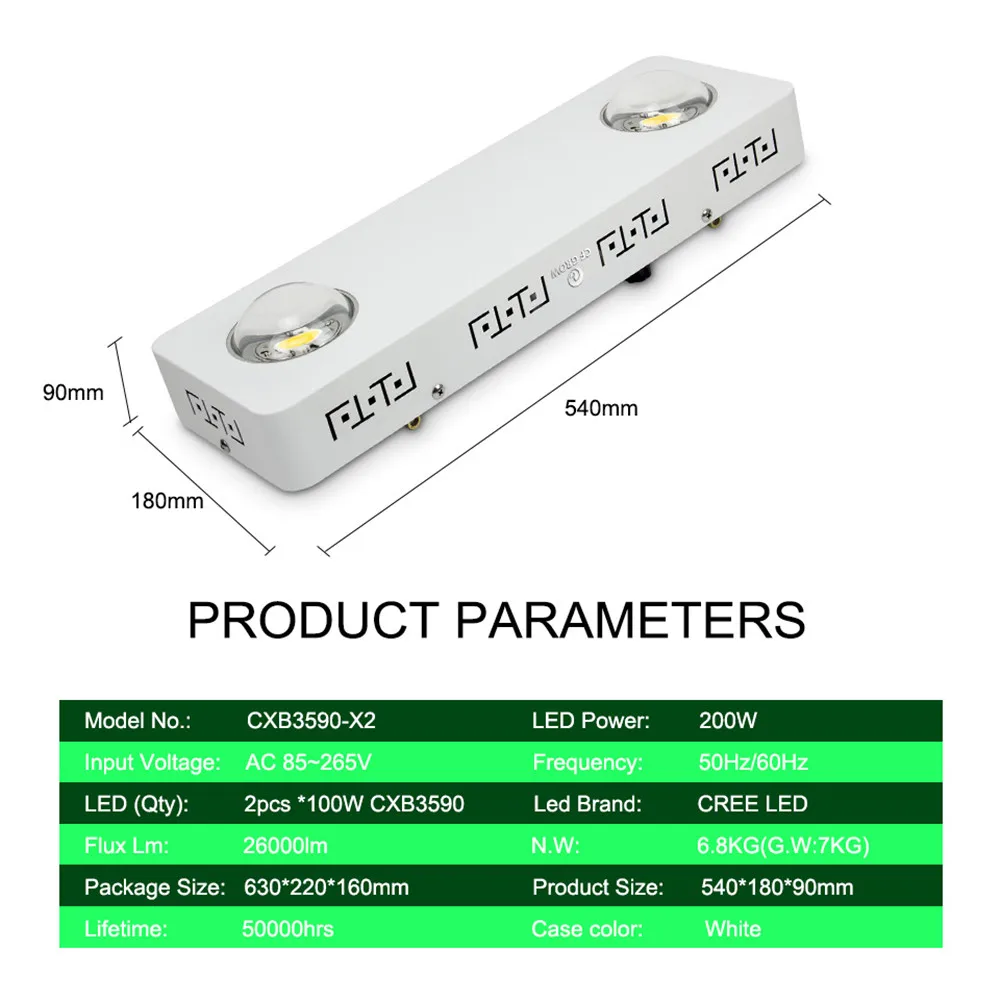 CREE CXB3590 200W светодиоидная лампа с регулируемой яркостью COB светодиодный Grow