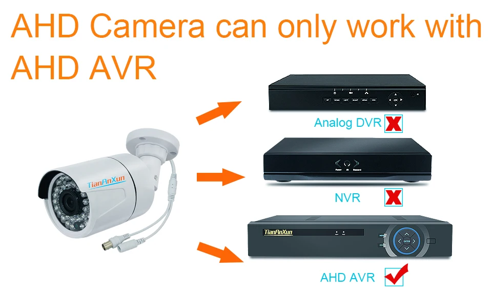 ahd camera 07