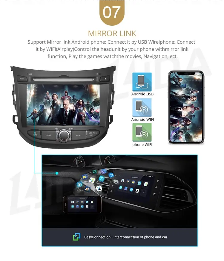 LJDA Android 10,0 автомобильный dvd-плеер для HYUNDAI HB20 2 Din Автомобильный Радио gps Навигация стерео Мультимедиа wifi автоаудио головное устройство 2+ 16