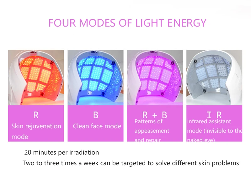Terapia de Luz Beleza do Corpo Rejuvenescimento da Pele Doméstico Photon Lâmpada Facial Spa Máscara Apertar Acne Rugas Removedor Dispositivo Uso Pdt Led 7 High Quality Beleza e saúde