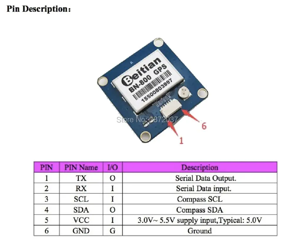 FZ2919-ublox beitian bn800 gps module-5