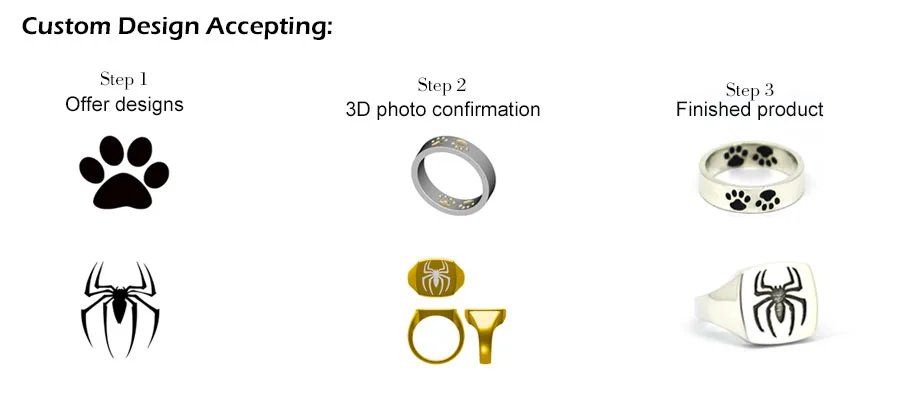 Модные ювелирные изделия 925 стерлингового серебра CZ кольцо обручальное кольцо для женщин