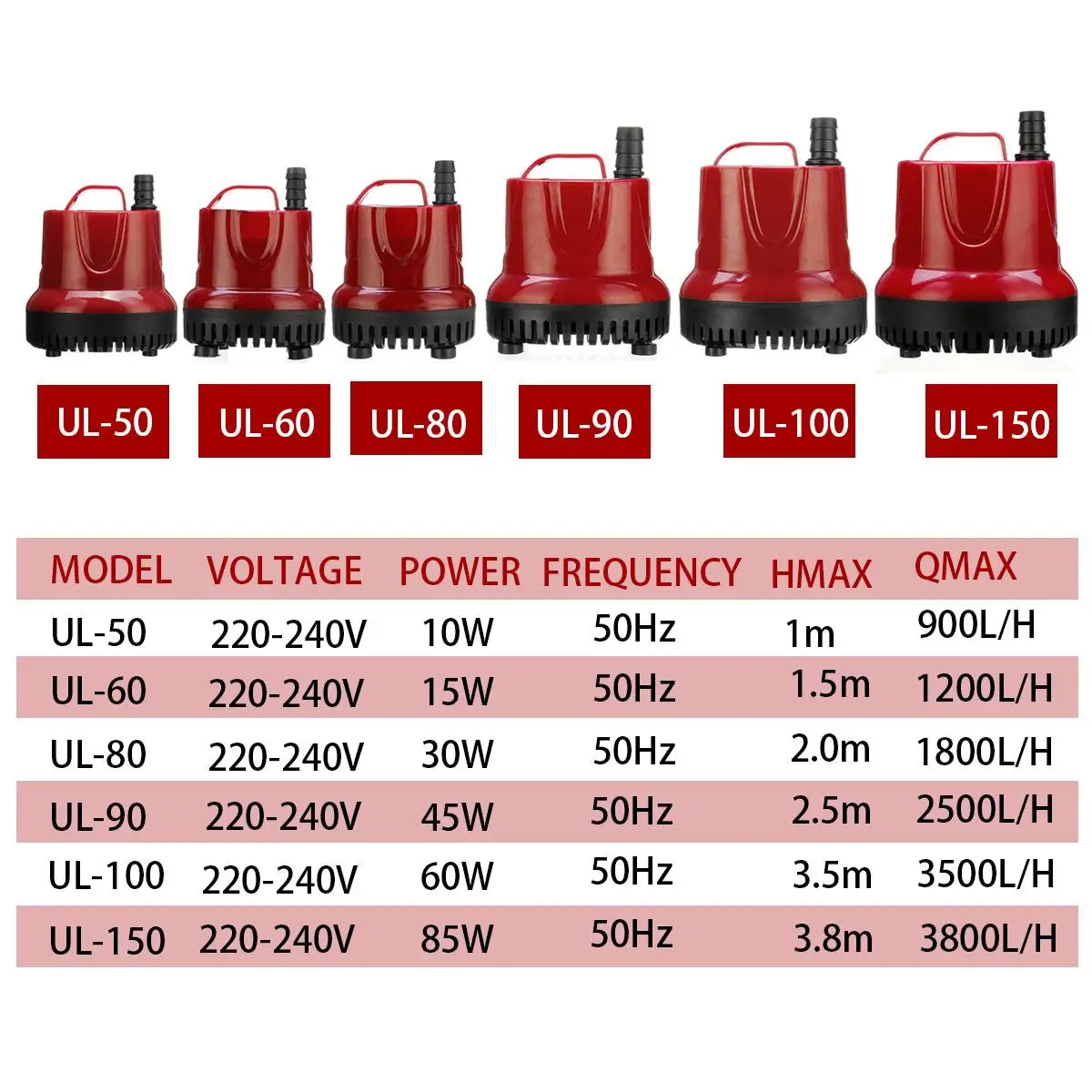 Водяной насос Fish Tank 10-80 Вт AC220-240V 50 Гц погружной ультра-тихий насос аквариум Пруд носик особенности насос полный автоматический США штекер