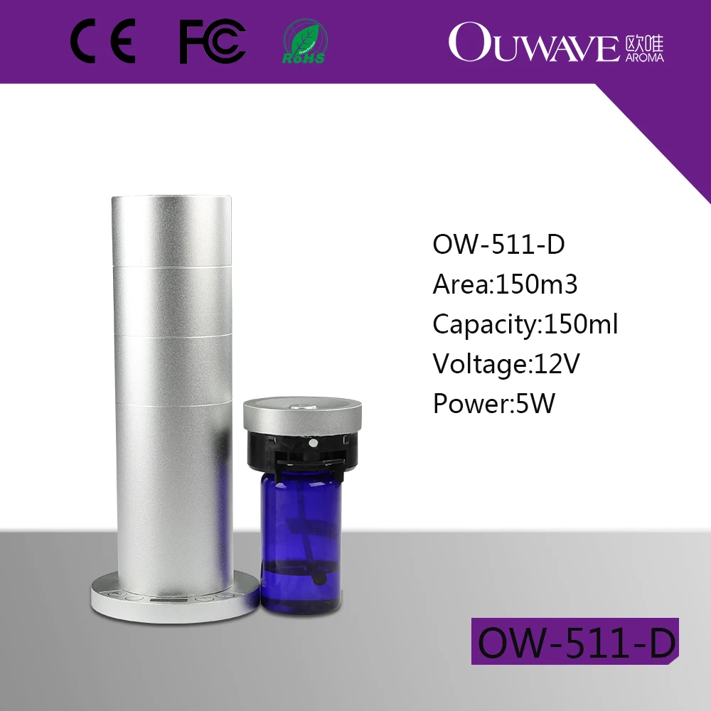 OUWAVE Aroma machine aroma diffuser scent diffuser machine scent