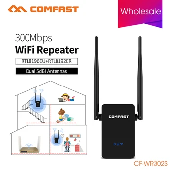 

6PCS COMFAST 300mbps Wireless Wifi Router Wi-Fi Repeater 2.4Ghz 802.11n Router With 2*5dbi Antenna Built In Dual Chip CF-WR302S