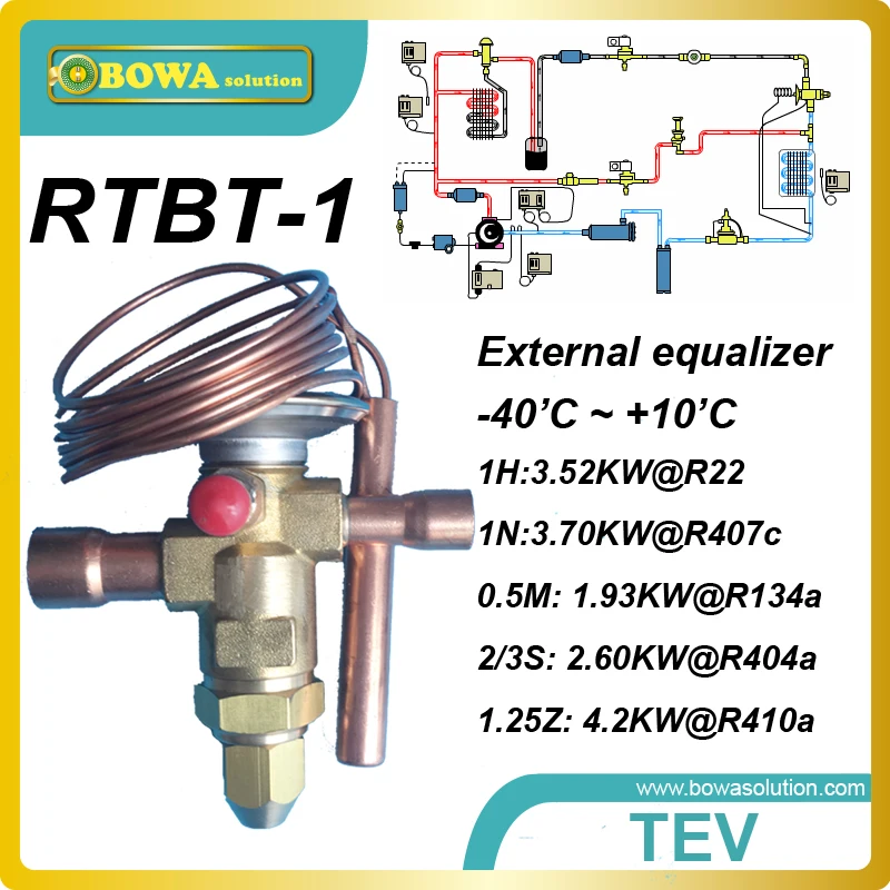 RTBT 1 Bi flow thermostatic expansion valves with solder connection