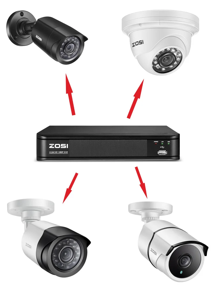 ZOSI 8CH HD-TVI 1080N видео DVR 4x Открытый Крытый 720P водонепроницаемый 1280TVL Высокое разрешение камеры видеонаблюдения системы