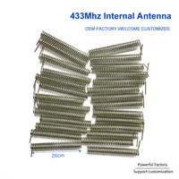 Communication Equipment