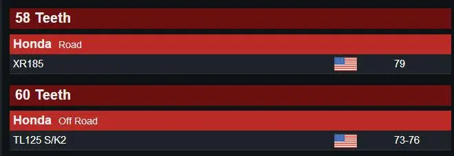 CG125 Rear sprocket 7