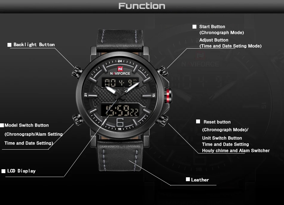 watches men (2)