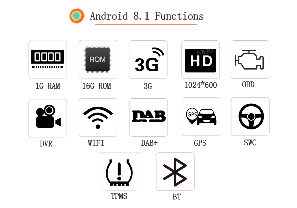 Flash Deal MEKEDE 2Din Android8.1 Quad core Car DVD player for GEELY Emgrand EC7 with Free shipping mic navitel map support GPS radio bt 6
