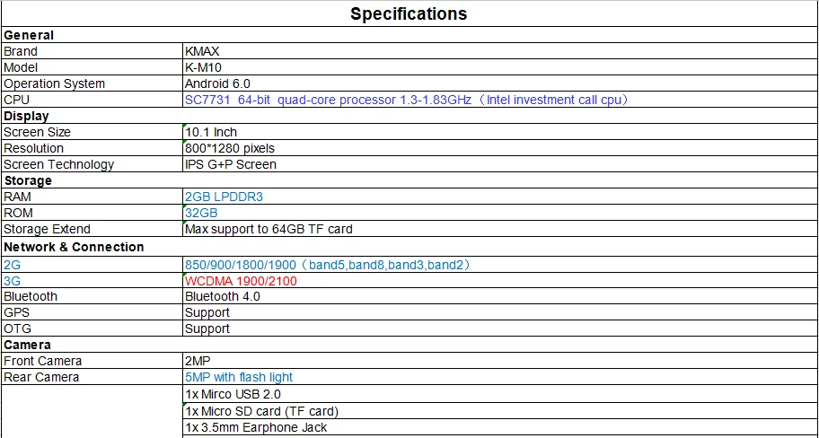 KMAX 10 дюймов 3G Телефонный звонок Android планшетный ПК ips ЖК-дисплей 2 sim-карты 2 ГБ + 32 ГБ четырехъядерный Phablet gps планшеты 10,1 7 9 дешевая клавиатура