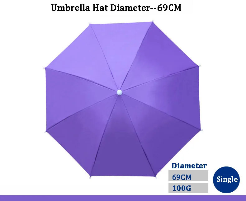 Портативная складная шляпа-зонтик унисекс для рыбалки, садоводства, фермы, защиты от дождя, ветра, солнцезащитный крем, защита от УФ, регулируемая головная шапка-зонтик, шапки
