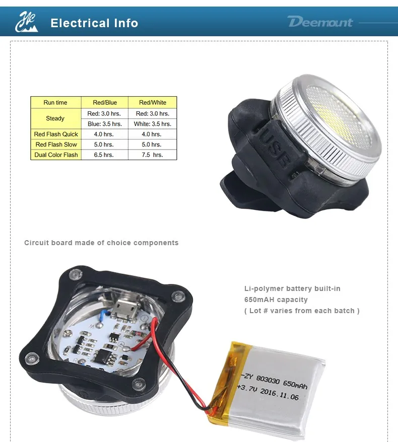 Flash Deal Bicycle Rear Light Dual Double Colors in 1 Lamp USB Rechargeable COB LED Bike Tail Safety Warning Lantern Red White or Red Blue 11 Flash Deal Bicycle Rear Light Dual Double Colors in 1 Lamp USB Rechargeable COB LED Bike Tail Safety Warning Lantern Red White or Red Blue 11