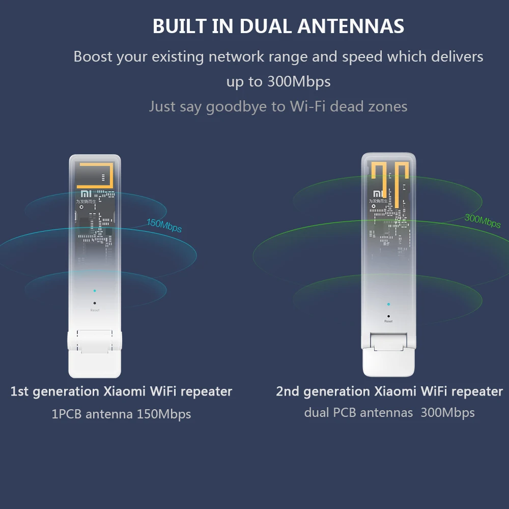 Xiaomi Mi wifi усилитель 2 ретранслятора 300 Мбит/с Универсальный беспроводной wifi удлинитель антенна wifi усилитель сигнала