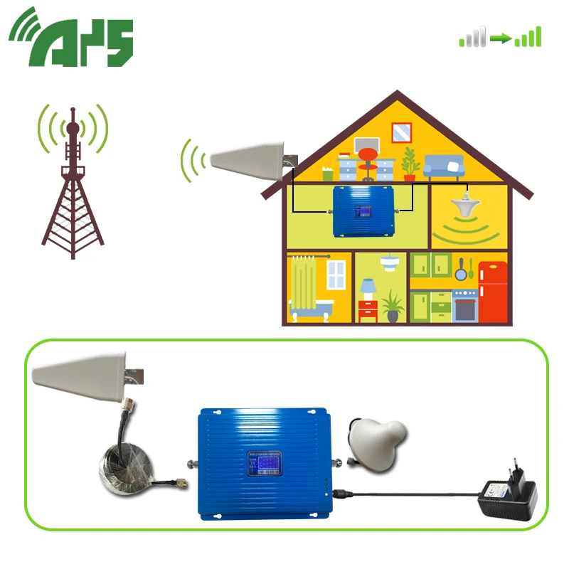 2G 3G 4G 900 1800 2100 mhz هاتف محمول مكبر صوت أحادي Gsm مكرر الخلوية إشارة الداعم Lte Gsm Dcs مكرر إشارة المحمول 2G 3G 4G 900 1800 2100 mhz هاتف محمول مكبر صوت أحادي Gsm مكرر الخلوية إشارة الداعم Lte Gsm Dcs مكرر إشارة المحمول