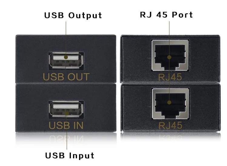 usb100 (4)