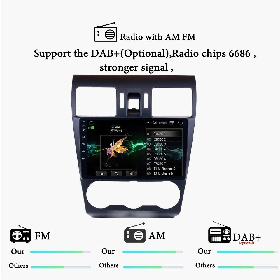 Best 2Din 9" 2.5D Screen Car Android 9.1 Radio GPS Multimedia Player 4+64G 8 Core For Subaru WRX Forester XV 2013-2018 Navigation tv 8 Best 2Din 9" 2.5D Screen Car Android 9.1 Radio GPS Multimedia Player 4+64G 8 Core For Subaru WRX Forester XV 2013-2018 Navigation tv 8