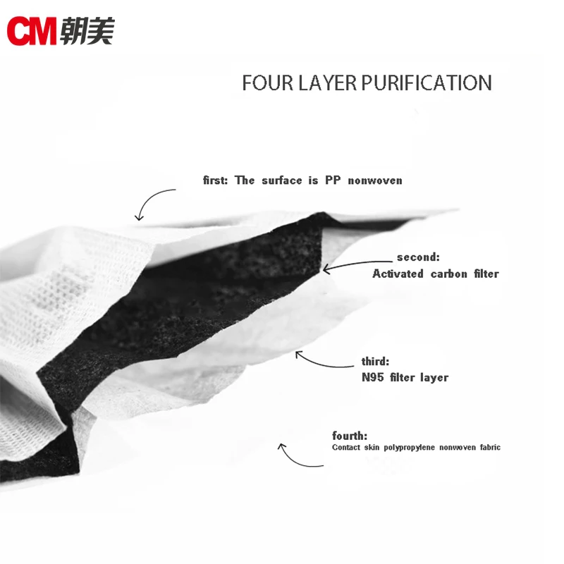 50 шт./партия, 4 слоя активированного угля, одноразовая маска-респиратор, Пылезащитная маска против курения, медицинские маски маска с заушными петлями, серый цвет